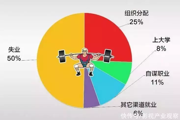 跨界运动员所指的三界_运动员跨界_跨界运动会